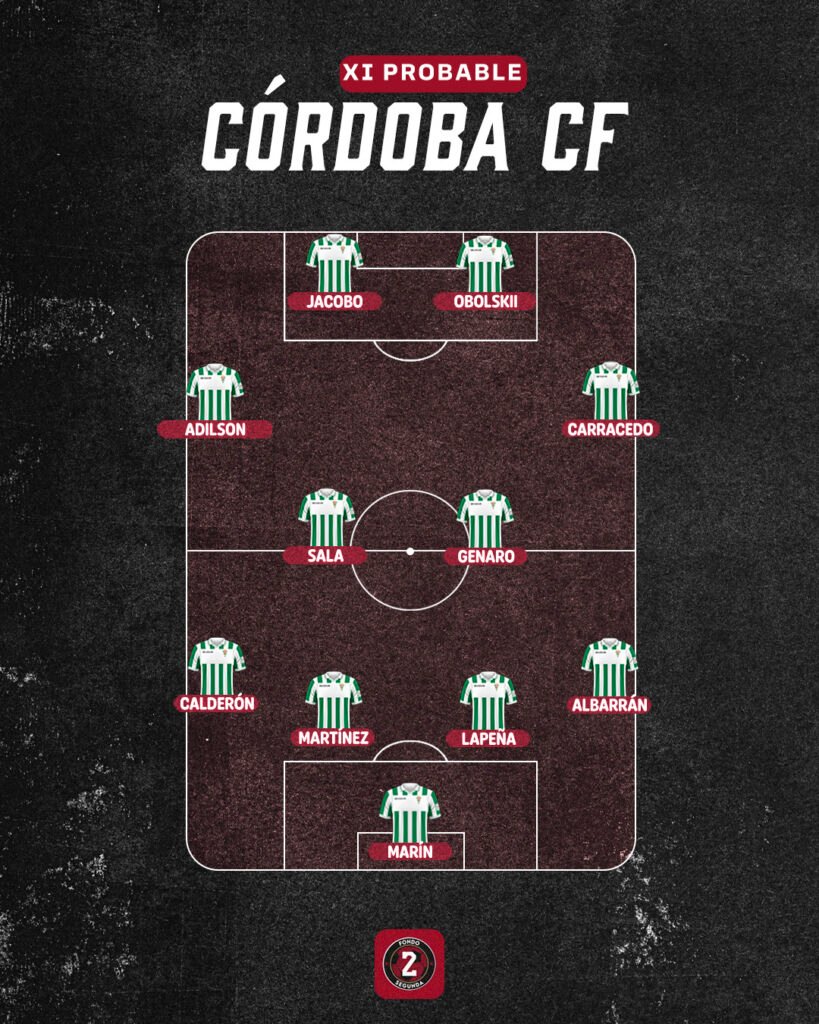 Previa Mirandés - Córdoba