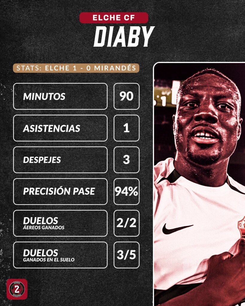 Diaby, un seguro para el Elche