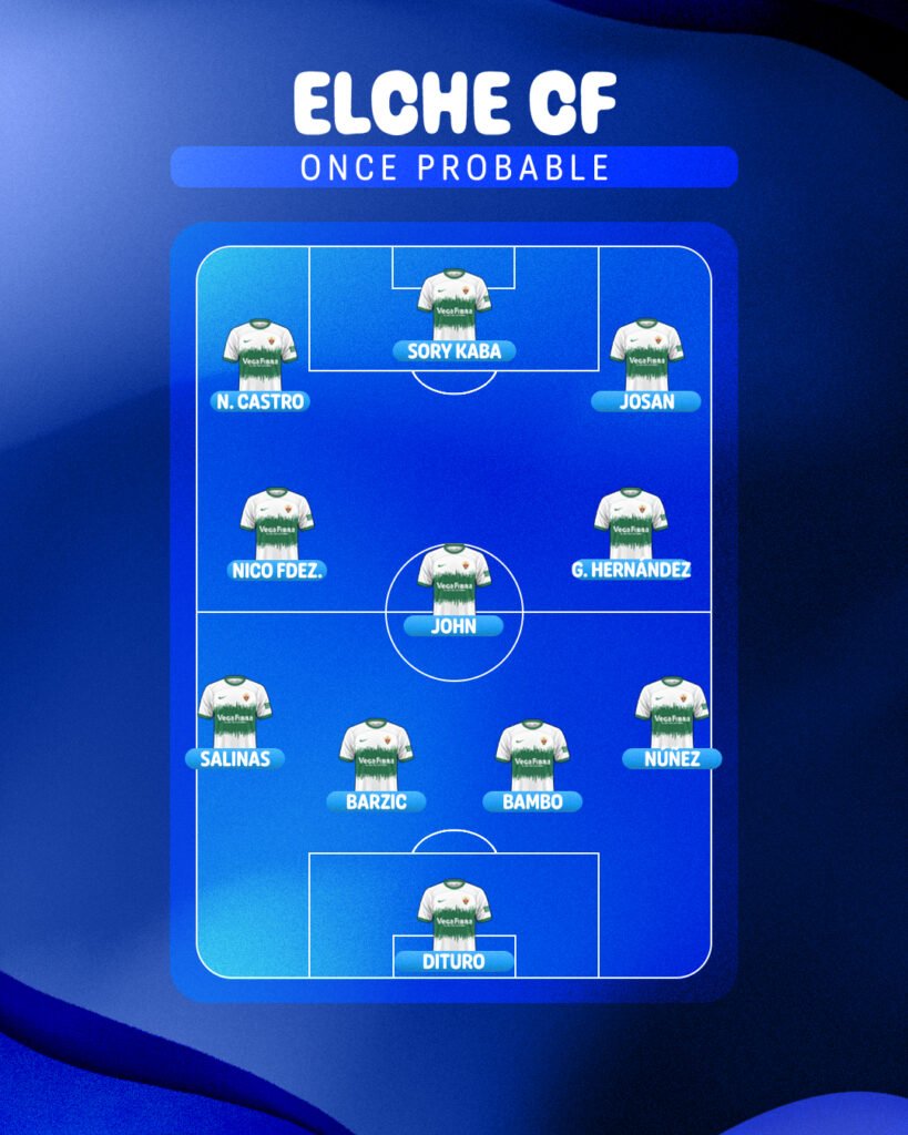 El once probable del Elche