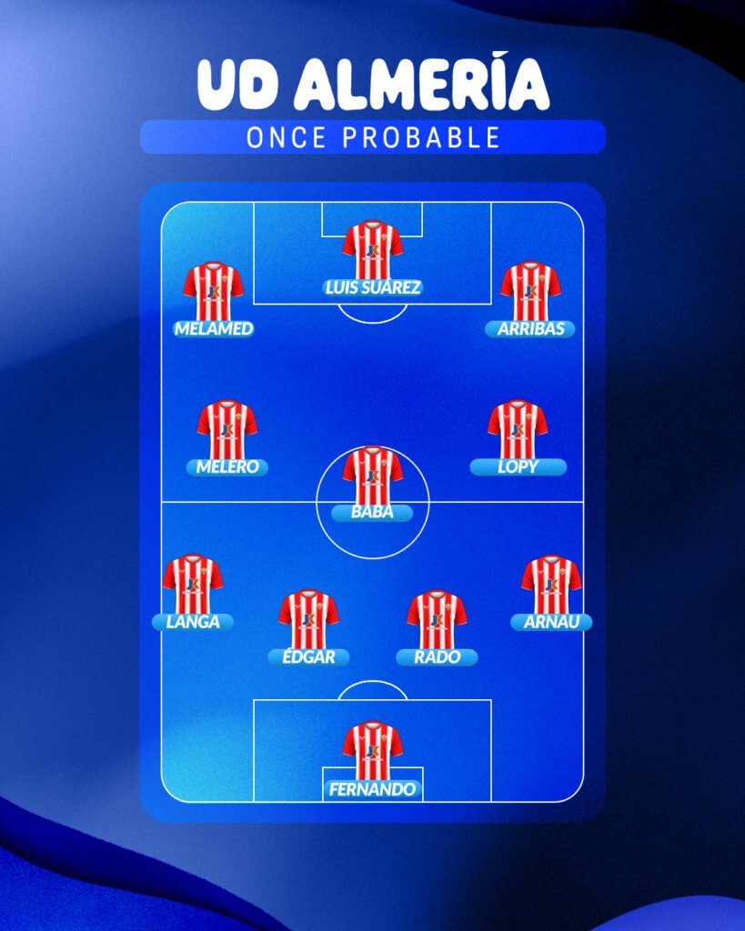 El once probable del Almería ante el Burgos