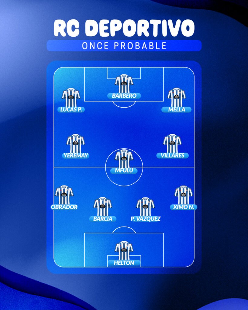 La alineación probable del Deportivo ante el Málaga