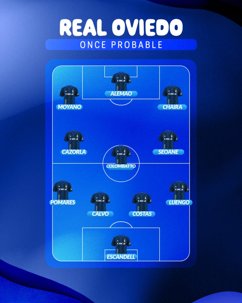 El once probable del Oviedo ante el Almería