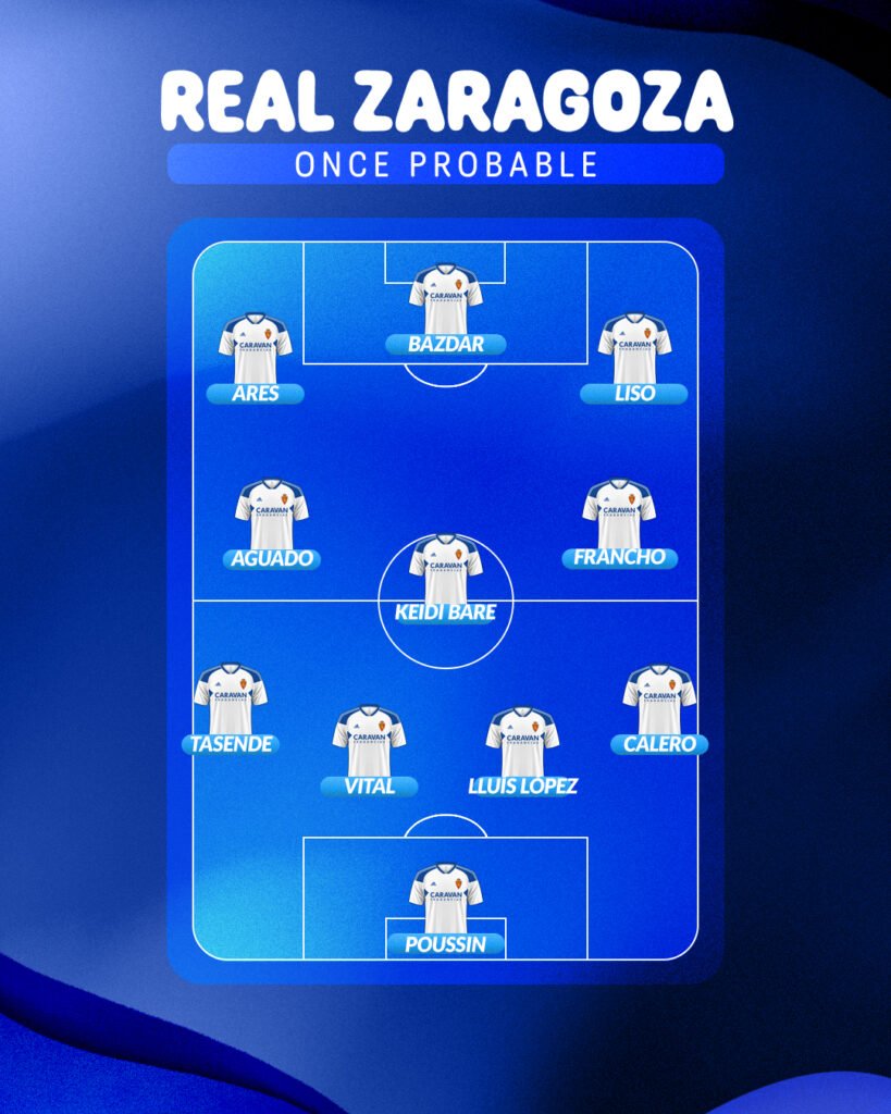 El once probable del Zaragoza ante el Almería