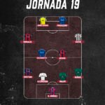 El once ideal de la Jornada 19 de LaLiga Hypermotion 2 ONCE IDEAL J19