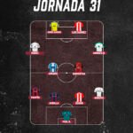 LaLiga Hypermotion: once ideal Jornada 31 3 ONCE IDEAL J31