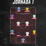 LaLiga Hypermotion: once ideal Jornada 1 2 11IDEAL J1 LALIGAHYPERMOTION