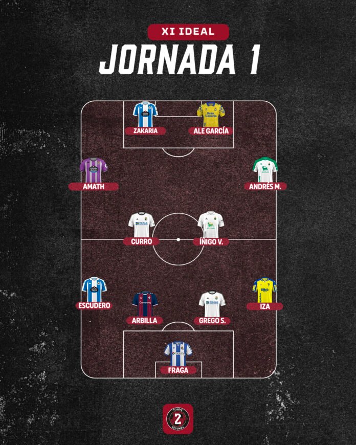 11IDEAL J1 LALIGAHYPERMOTION