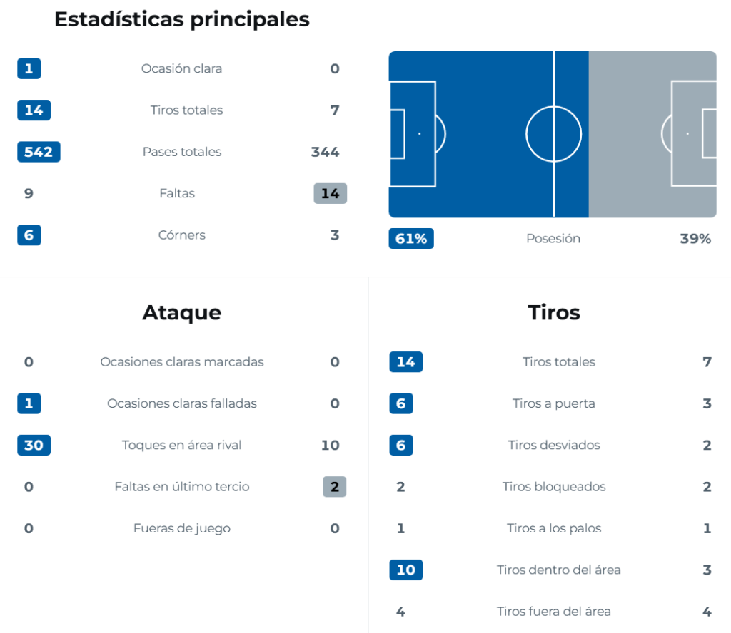 Deportivo: diario y obra de una gran victoria 4 image 44