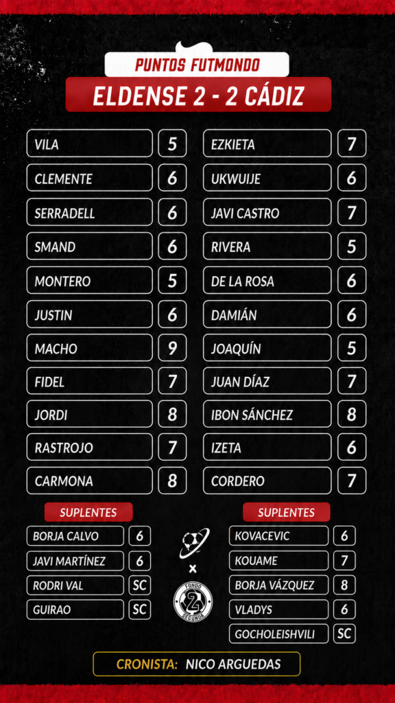 NOTAS ELD CAD