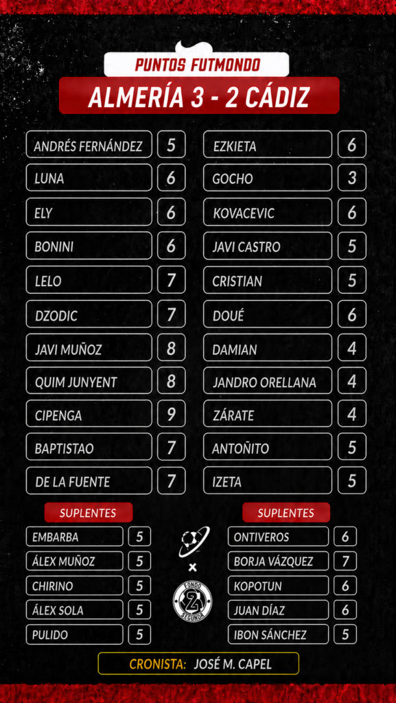 NOTAS ALM CAD