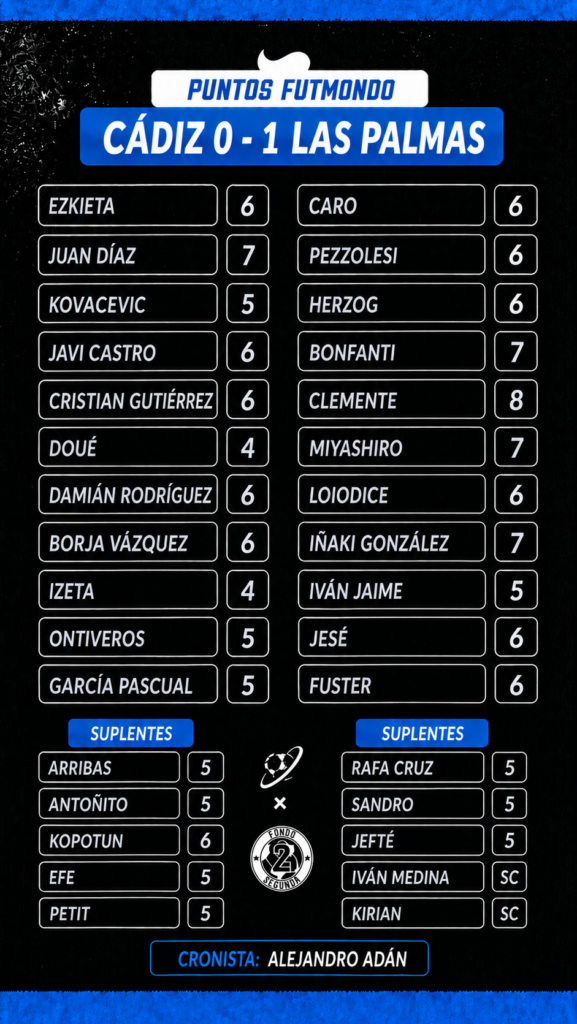 NOTAS CAD LPA
