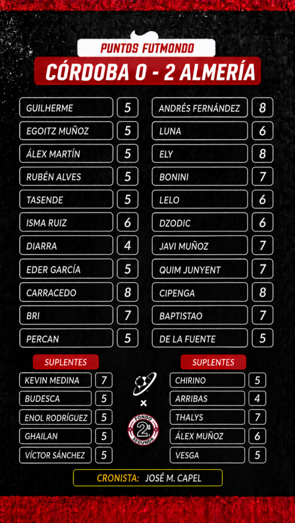 NOTAS COR ALM