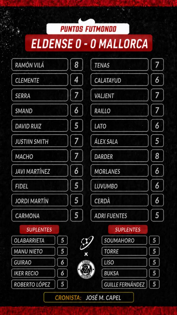 NOTAS ELD MAL
