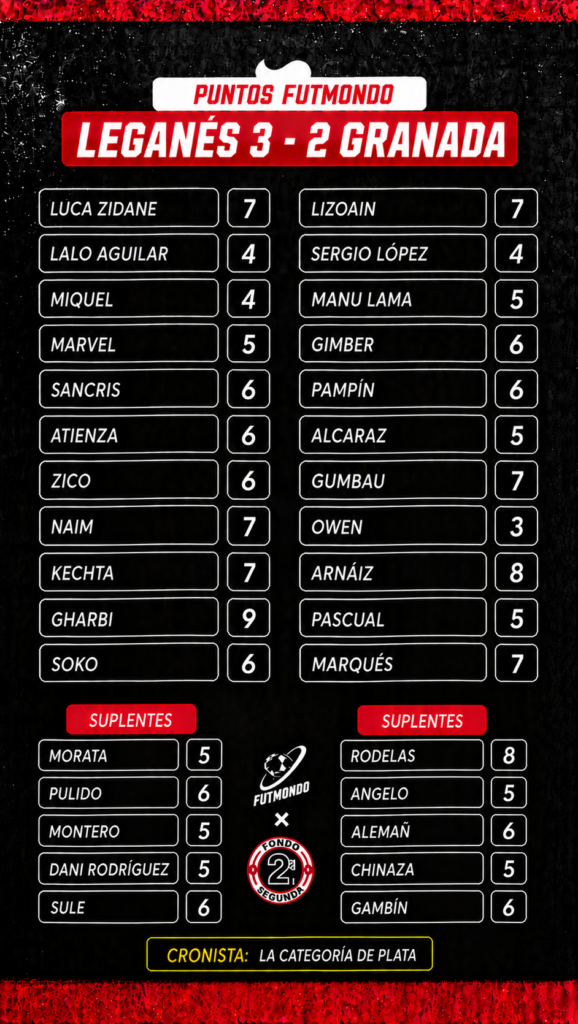 NOTAS LEG GRA