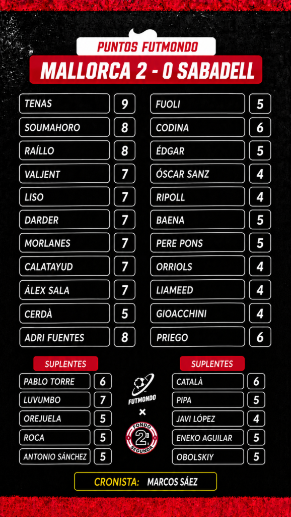 NOTAS MAL SAB