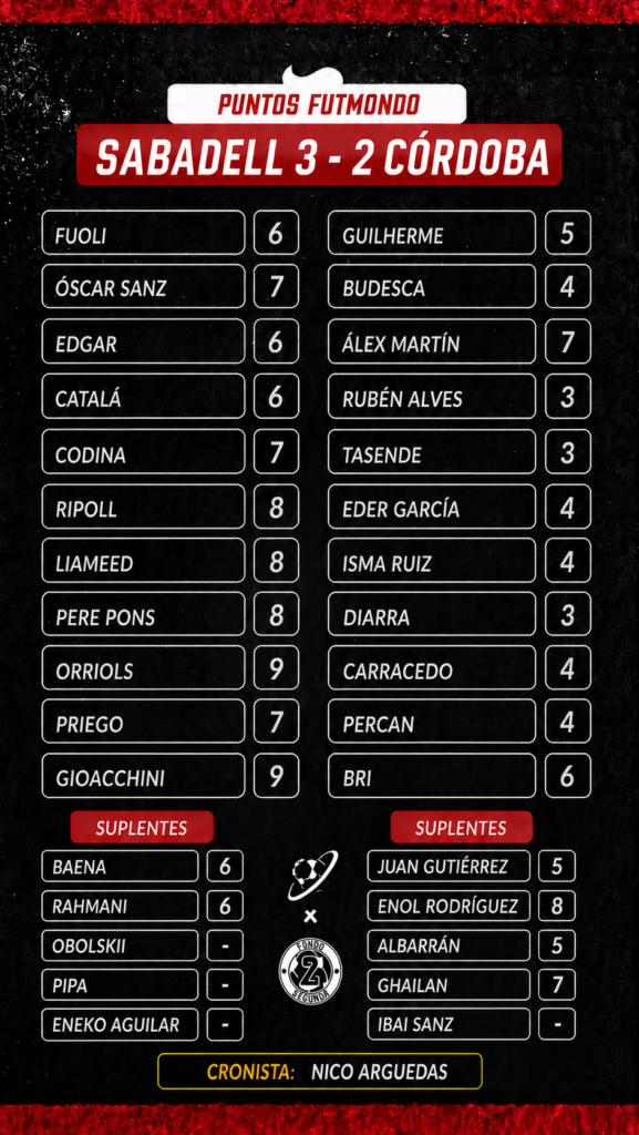 NOTAS SAB COR