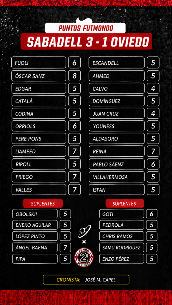 NOTAS SAB OVI