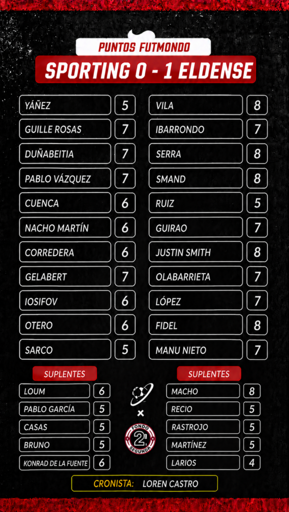 NOTAS SPO ELD