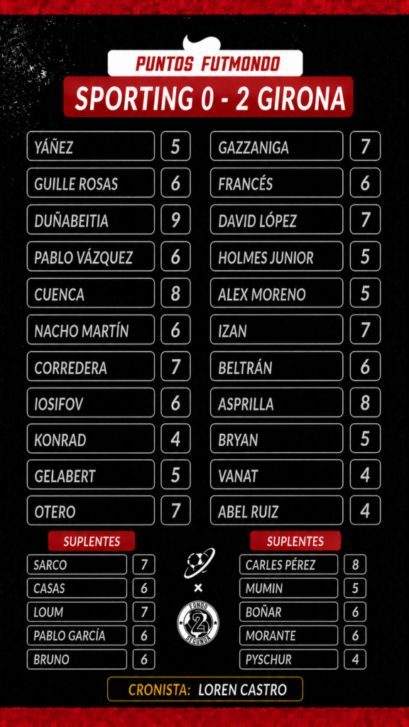 NOTAS SPO GIR