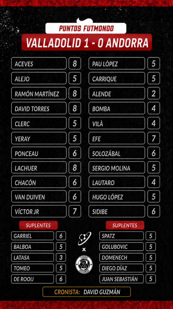 NOTAS VAL AND