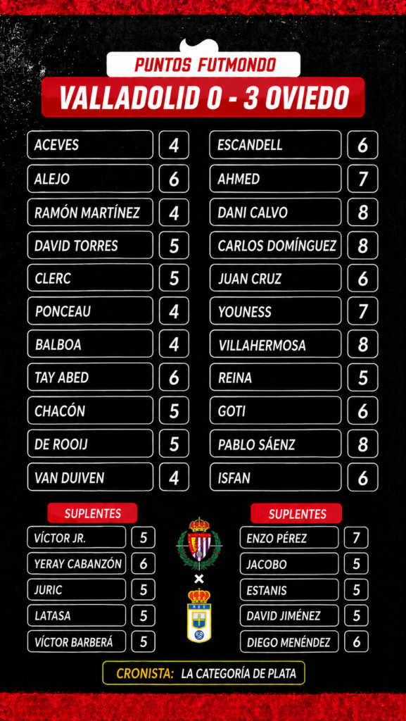 NOTAS VAL OVI