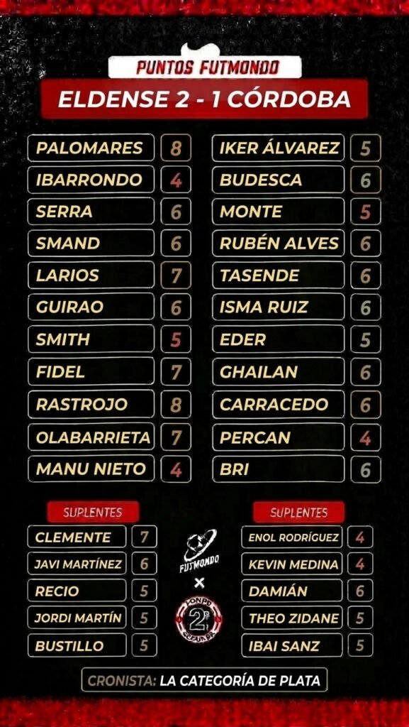 NOTAS ELD COR