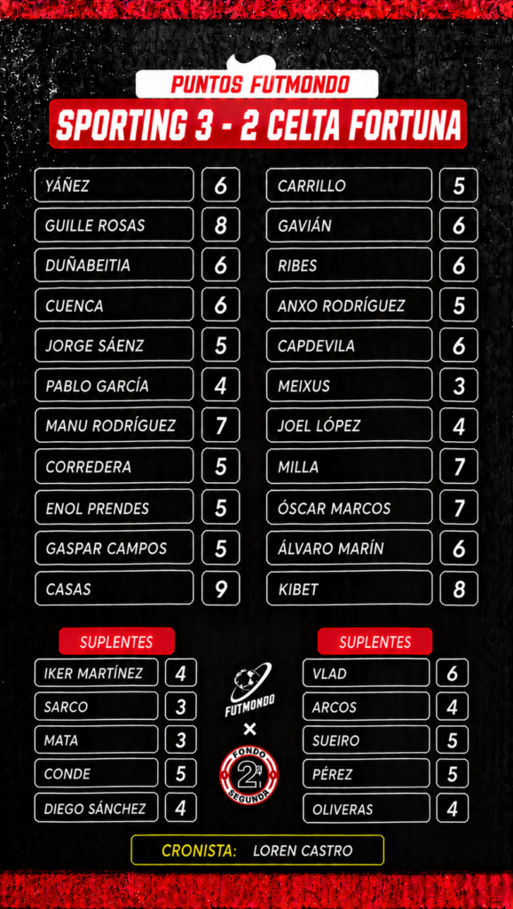 NOTAS SPO CEL